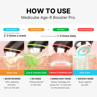 Medicube – AGE-R Booster Pro | Dispositivo Facial Rejuvenecedor y Reafirmante
